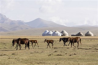 Kırgızistan hava tahmini