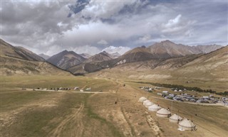 Kyrgyzstan previsioni del tempo