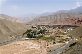Kırgızistan hava tahmini