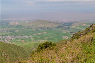 Kırgızistan hava tahmini