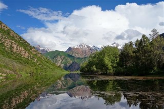 Kırgızistan hava tahmini