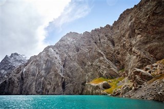 Kırgızistan Hava tahmini