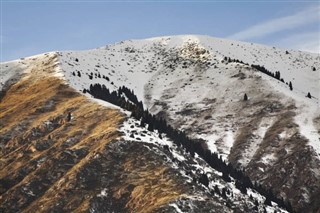 Kırgızistan hava tahmini