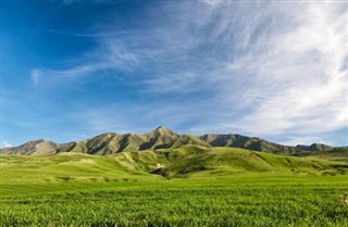 Kırgızistan hava tahmini