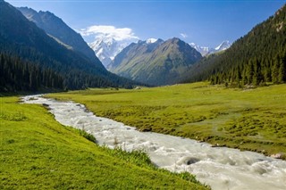 Kyrgyzstan weather forecast