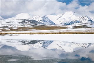 Kırgızistan hava tahmini