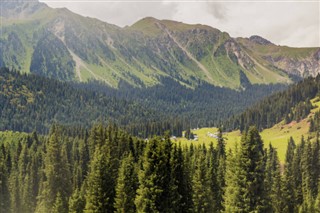 Kyrgyzstan weather forecast