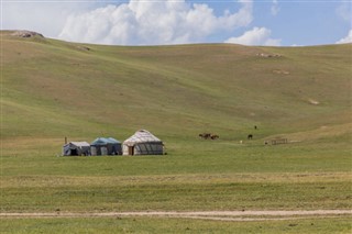 Kyrgyzstán předpověď počasí