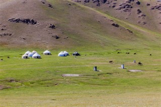 Kyrgyzstan previsioni del tempo
