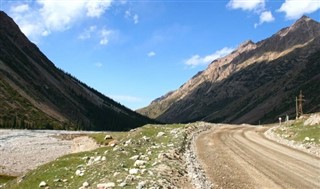 Kırgızistan hava tahmini
