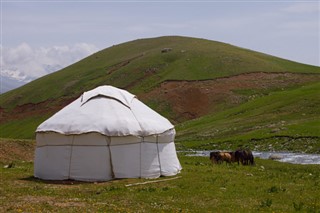 Kırgızistan hava tahmini