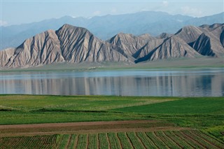 Kırgızistan Hava tahmini