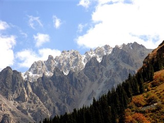 Kırgızistan hava tahmini