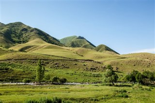 Kırgızistan hava tahmini