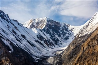 Kyrgyzstán předpověď počasí