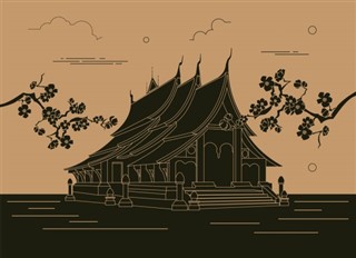 Laos vejrudsigt