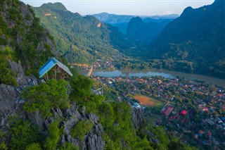 Laos hava tahmini
