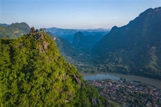 Laos vejrudsigt