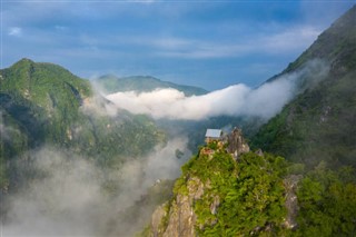Laos hava tahmini
