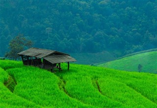 Laos prévisions météorologiques