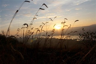 Laos pronóstico del tiempo