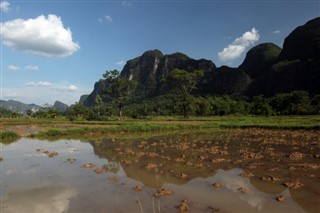 Laos Hava tahmini