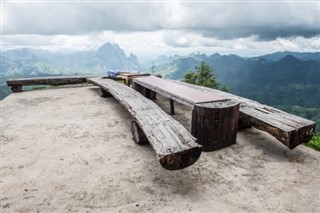 Laos hava tahmini