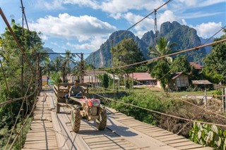 Laos Hava tahmini