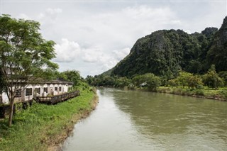 Laos Hava tahmini