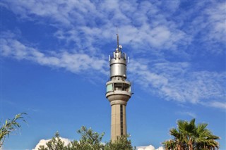 Lübnan Hava tahmini