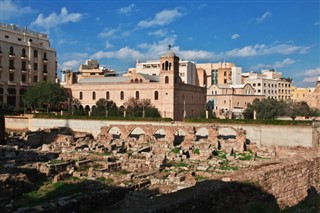 Lübnan Hava tahmini