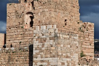 Lübnan Hava tahmini
