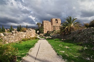 Lübnan hava tahmini