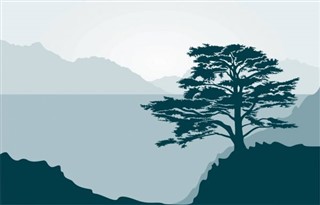 Liban prévisions météorologiques