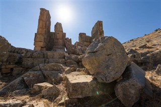 Lübnan Hava tahmini