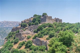 Lübnan hava tahmini