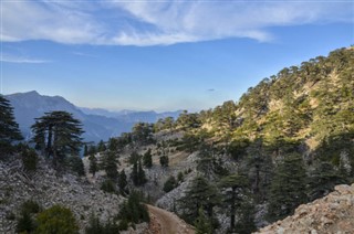 Lübnan hava tahmini