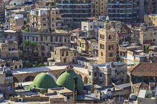 Liban prévisions météorologiques