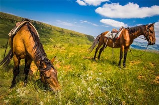 Lesotho hava tahmini