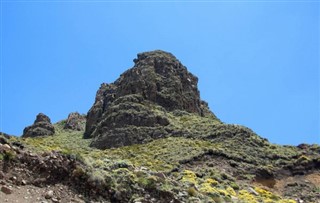 Lesotho vejrudsigt