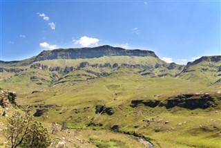 Lesotho Hava tahmini