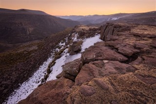 Lesotho hava tahmini
