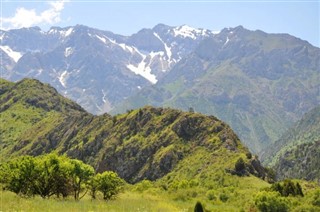 Lesotho hava tahmini