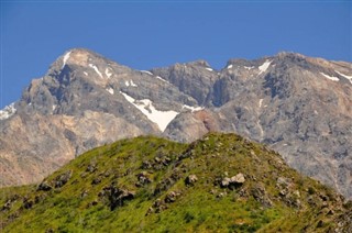 Lesotho hava tahmini