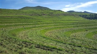Lesotho hava tahmini