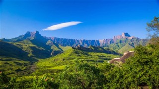 Lesotho Hava tahmini