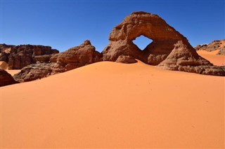 Libyen vejrudsigt