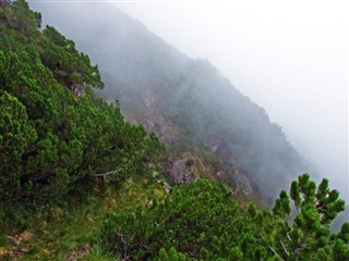 Liechtenstein hava tahmini