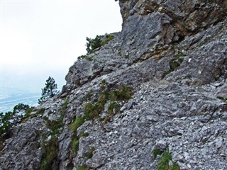 Liechtenstein hava tahmini