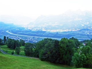 Liechtenstein hava tahmini